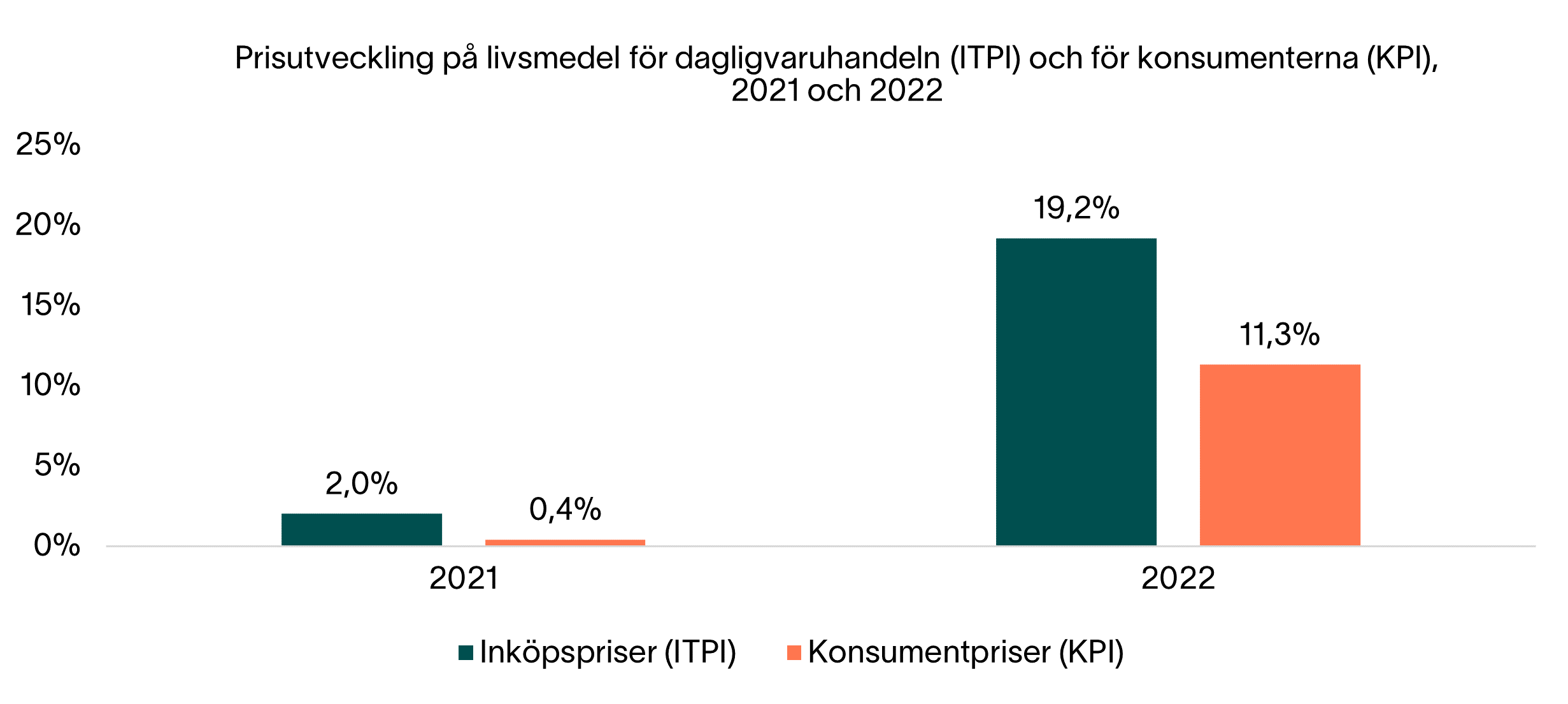 diagram2-pask-1680636268.png