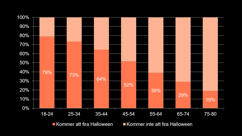 halloween-3-16x9-1698133310.png