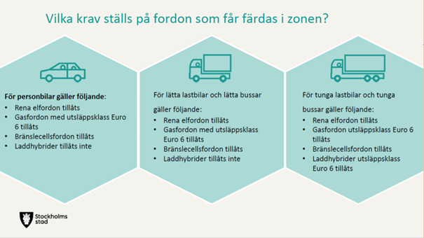 miljozon-3---bild-i-nyhet.png