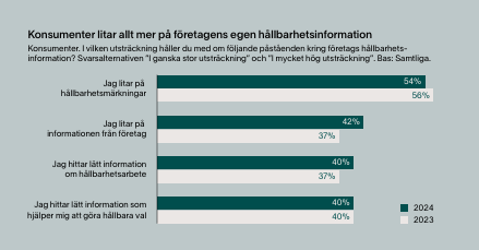hallbarhet-trovardighet_1.png