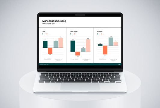 Stilindex oktober 2025