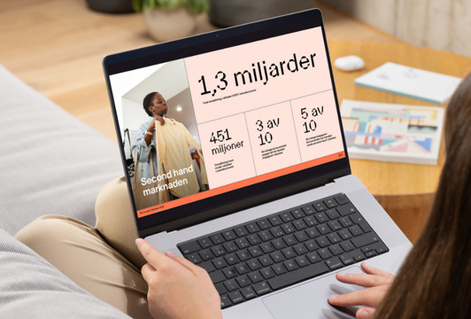 Pre Loved-indikatorn oktober 2025