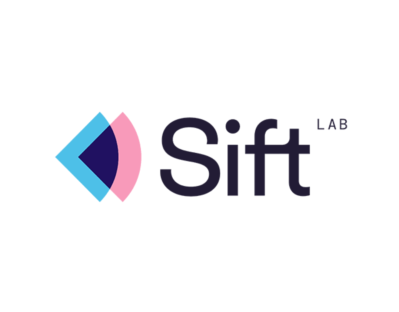sift_lab-640x500-01.png