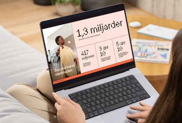 Pre Loved-indikatorn november 2025