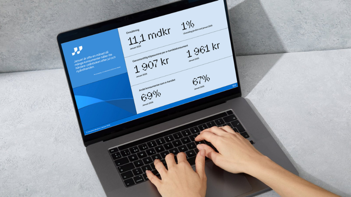 e-handelsindikatorn januari 2026