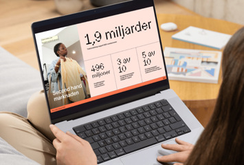 Pre Loved-indikatorn augusti 2025