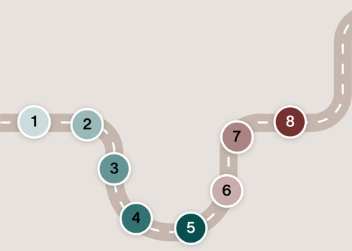 En väg med siffror på i mitten av den.