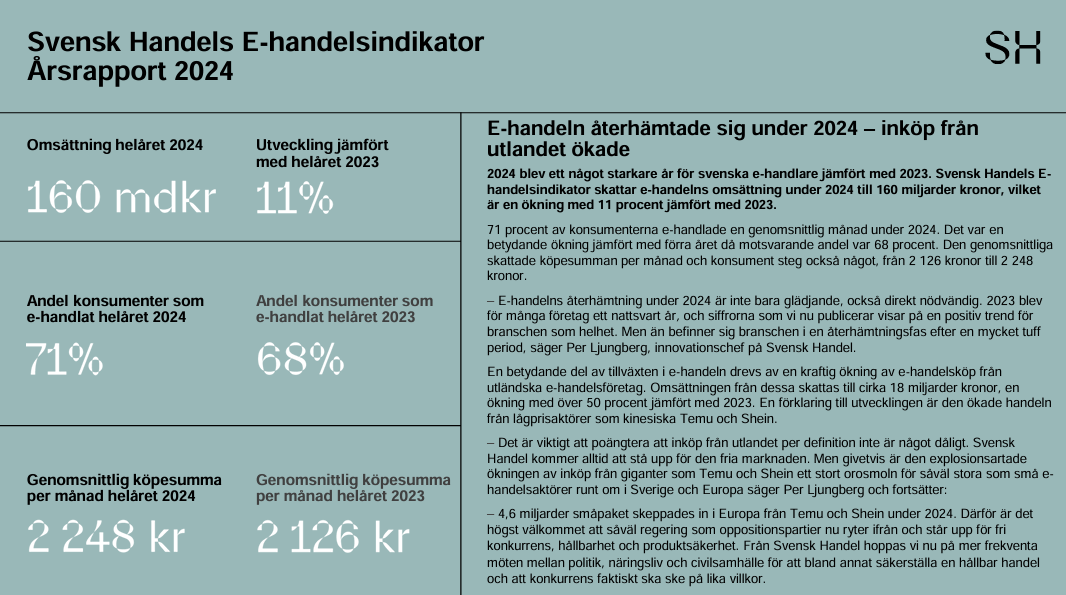 e-handel-siffror.png